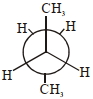 Option C