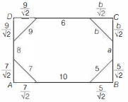 Solution diagram