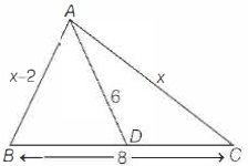 Solution diagram