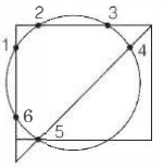 Solution diagram
