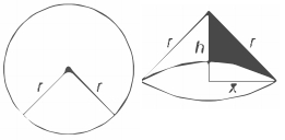 Solution diagram