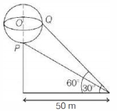 Question diagram