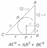 Solution diagram