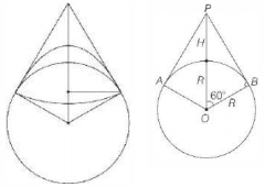 Solution diagram
