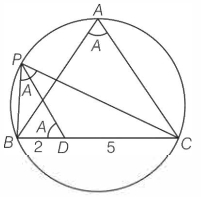 Solution diagram