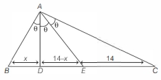 Solution diagram