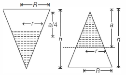 Solution diagram