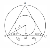 Solution diagram