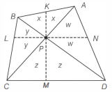 Solution diagram
