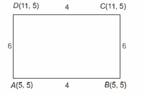 Solution diagram