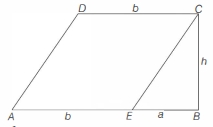 Solution diagram