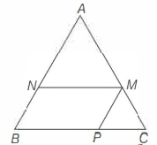 Solution diagram
