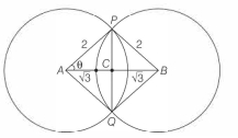 Solution diagram