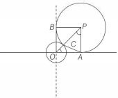 Solution diagram