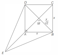 Solution diagram