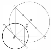 Solution diagram