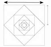 Question diagram