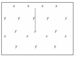 Solution diagram