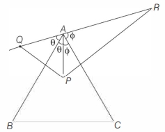 Solution diagram