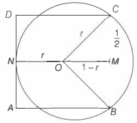 Solution diagram