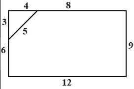 Solution diagram