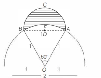 Solution diagram