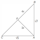 Solution diagram