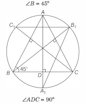 Solution diagram