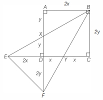 Solution diagram