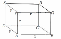 Solution diagram