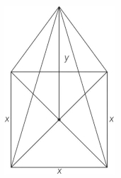 Solution diagram
