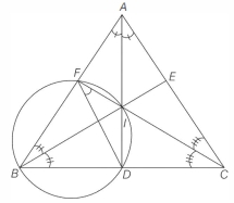 Solution diagram