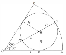 Solution diagram