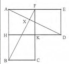 Question diagram