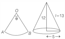 Solution diagram