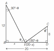 Solution diagram