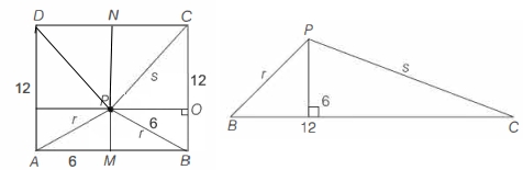 Solution diagram