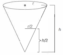 Solution diagram