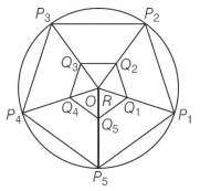 Solution diagram