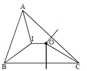 Solution diagram