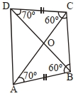 Solution diagram