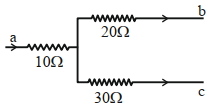 Option A