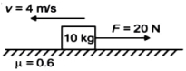 Question diagram