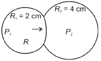 Solution diagram