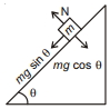 Solution diagram