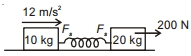 Solution diagram