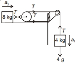 Solution diagram