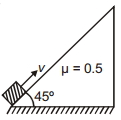 Question diagram