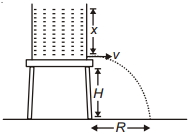 Solution diagram