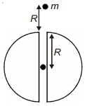 Solution diagram
